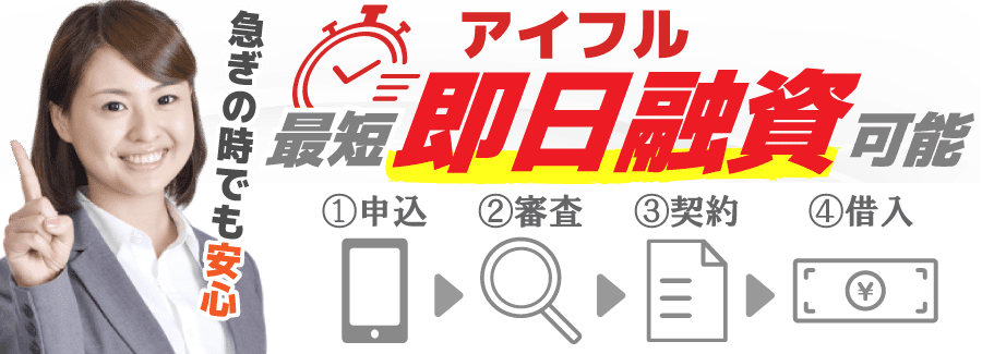 アイフルで即日融資