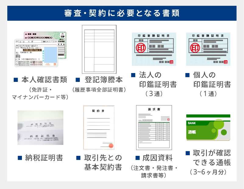 BIZパートナーの審査・契約で必要となる資料