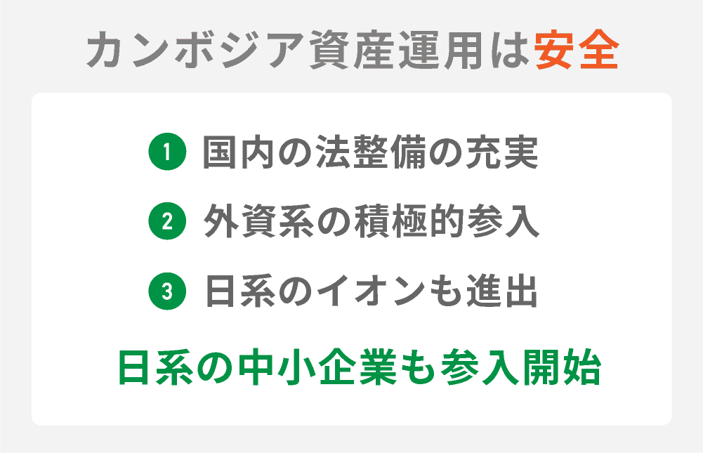 カンボジア資産運用は安全