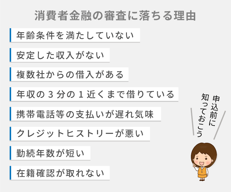 消費者金融の審査に落ちる理由