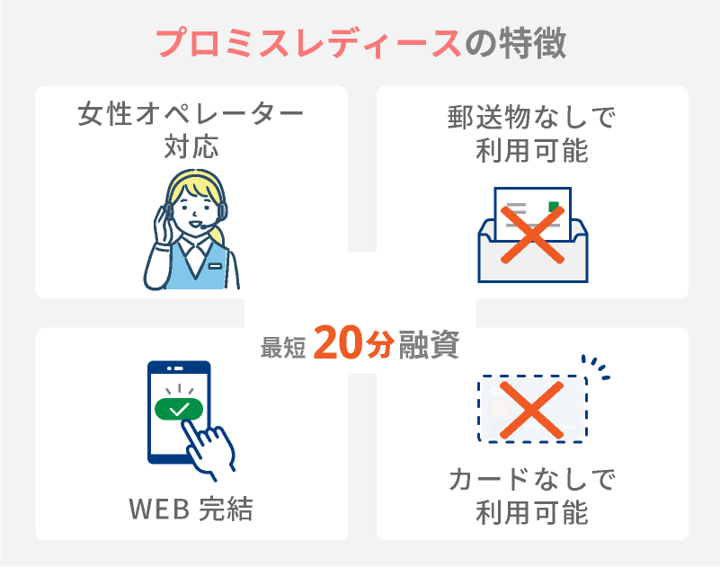 プロミスレディースの特徴