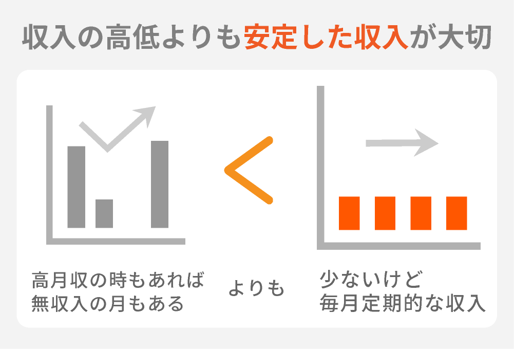 収入の高低よりも安定した収入が大切