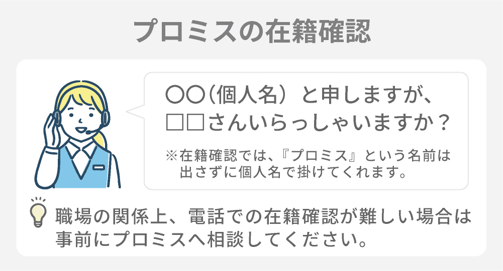 プロミスの在籍確認