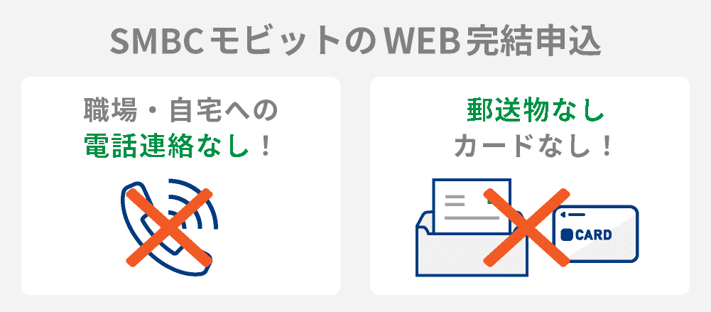 SMBCモビットのWEB完結