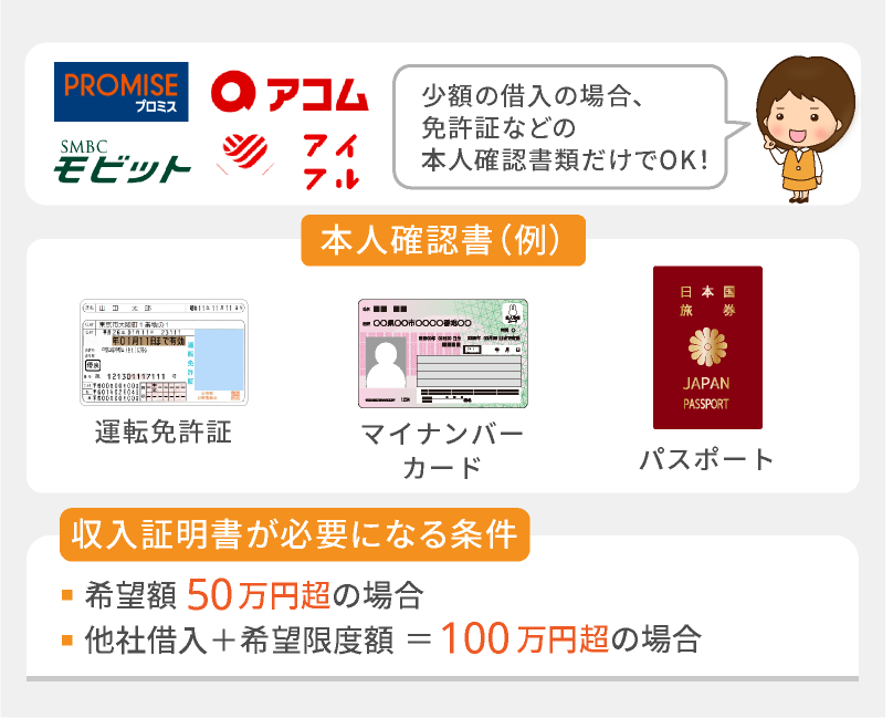 収入証明書不要のキャッシング